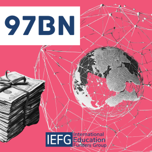 IEFG 97BN A pile of money and a stylised globe with a network around it are placed in front of a pink background.