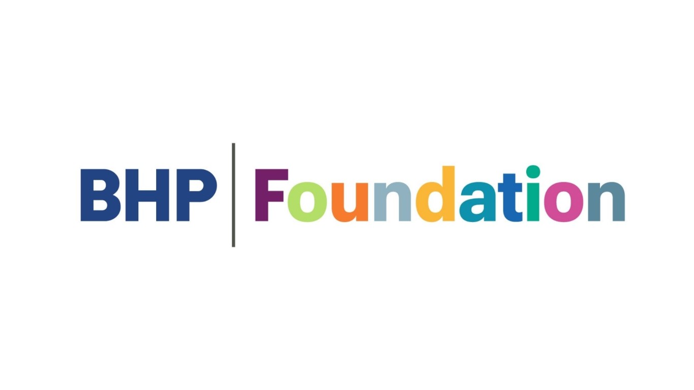 BHP Foundation (Mittel)